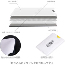 Load image into Gallery viewer, スキミング防止ケース 【5-20枚セット】