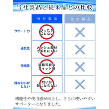 Load image into Gallery viewer, 肩サポーター