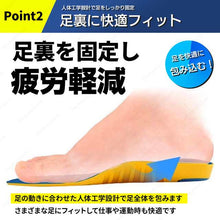 Load image into Gallery viewer, 衝撃吸収インソール (L/M/S)