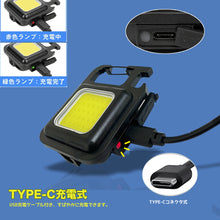 Load image into Gallery viewer, LED投光器
