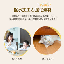 Load image into Gallery viewer, 透明壁紙保護シート
